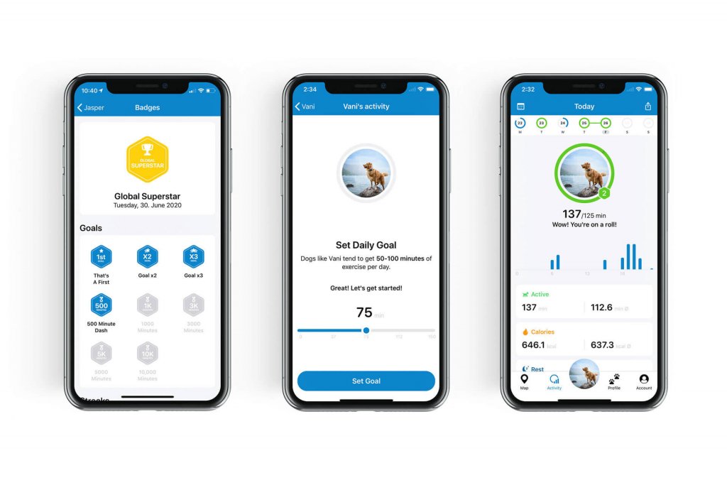 screenshots from the activity monitoring in the Tractive GPS App